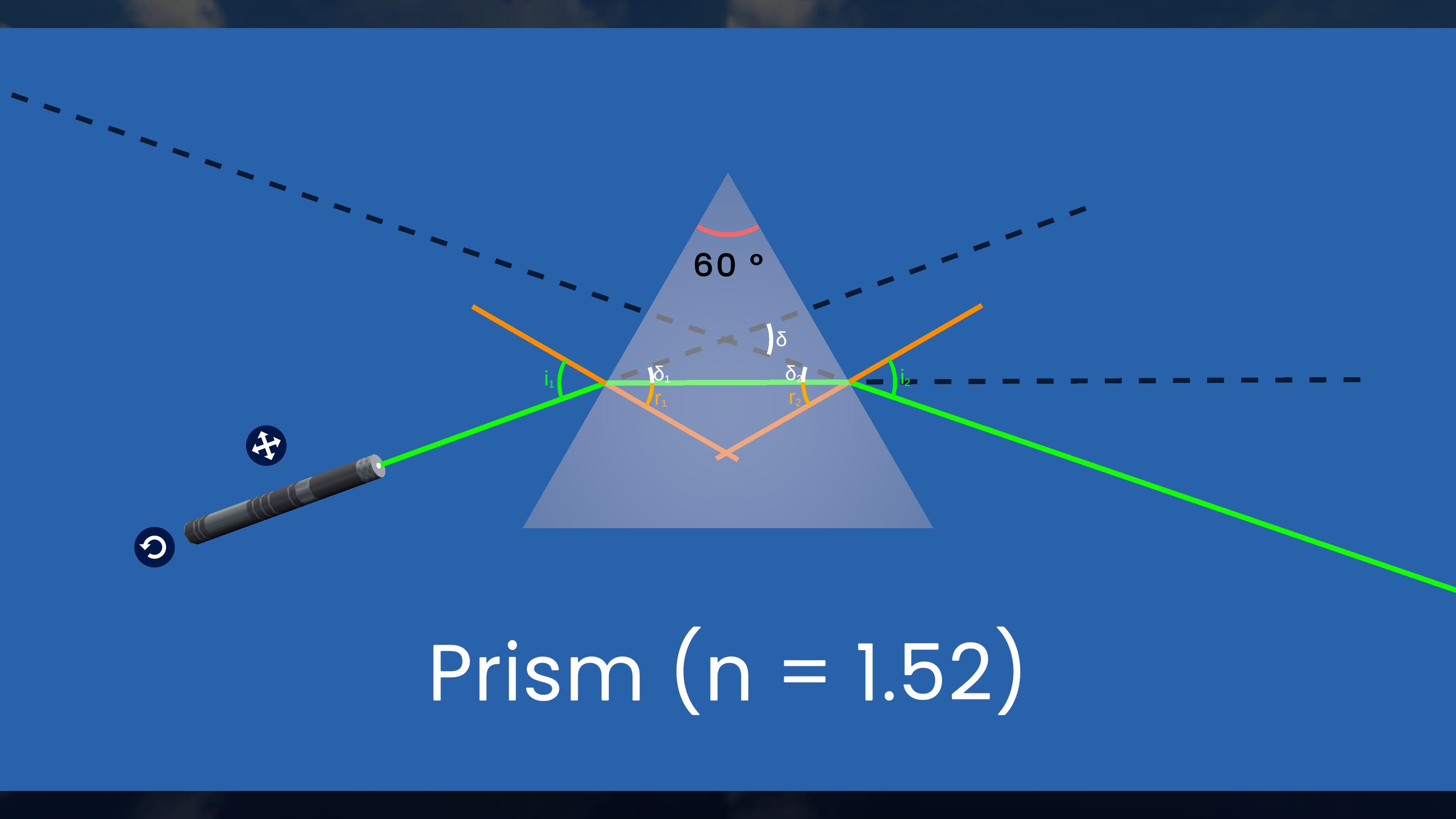 Ray Optics content category
