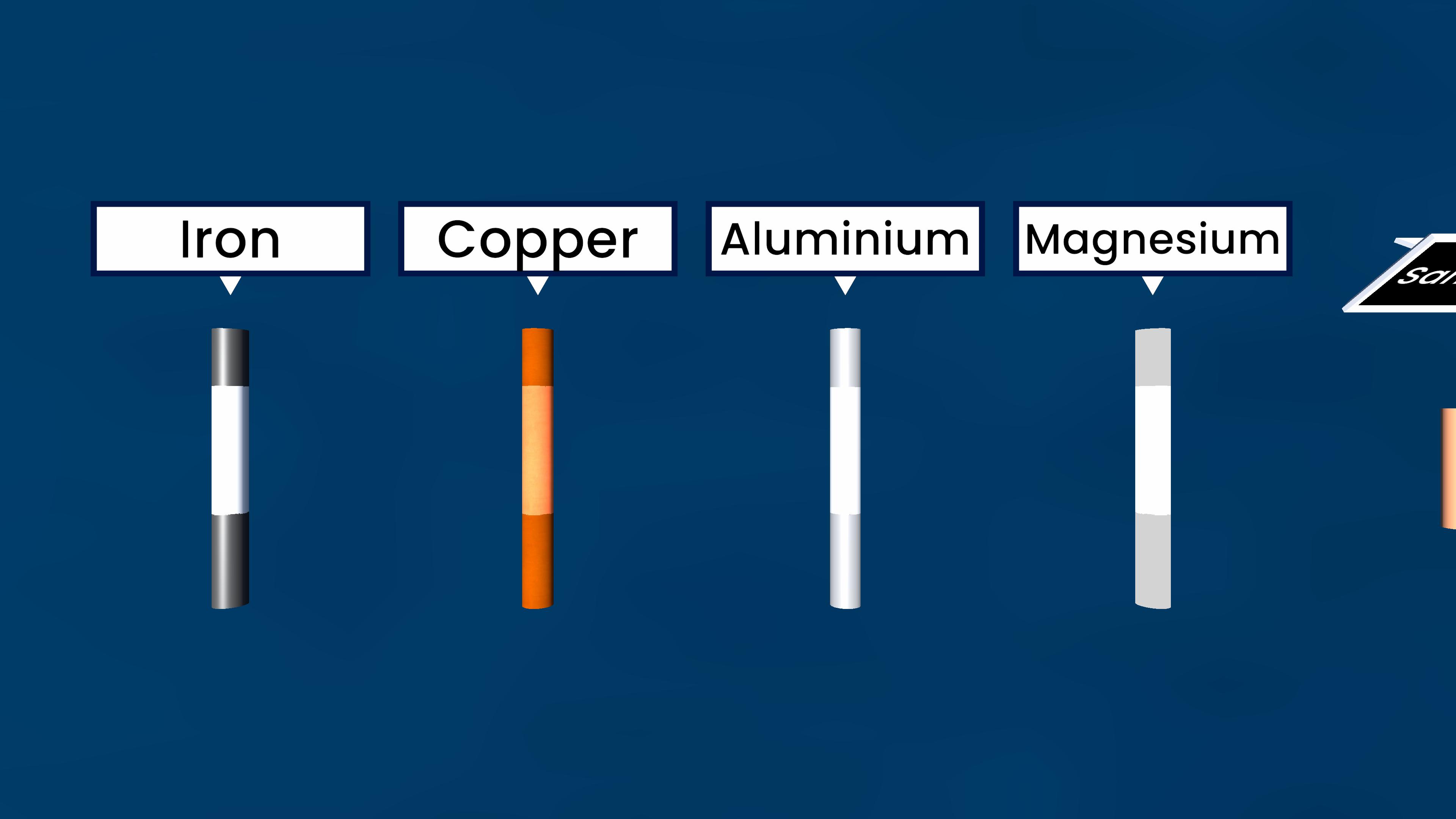 Metallic Lustre