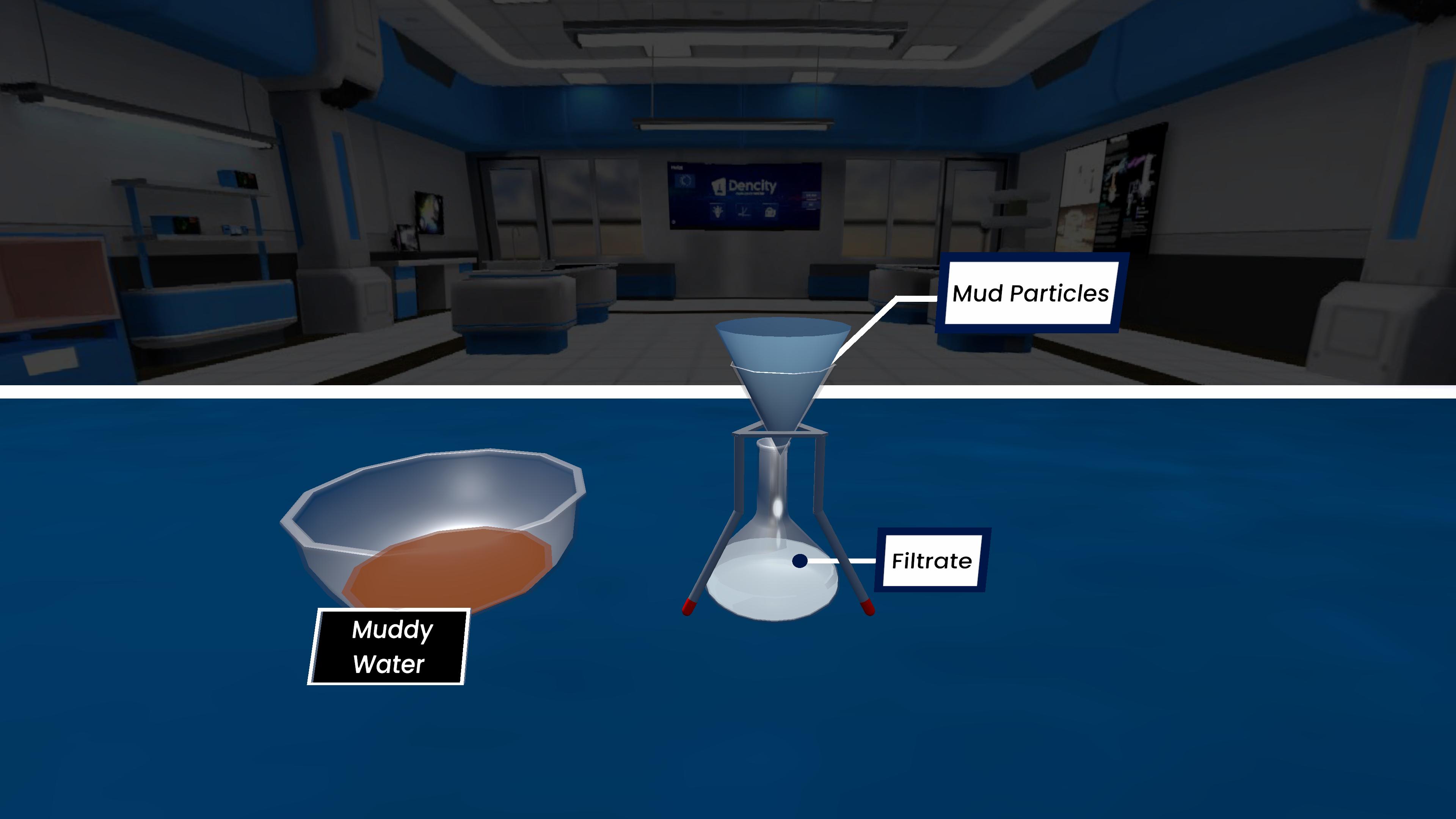 Separation of Mud From Muddy Water (Filter Paper)