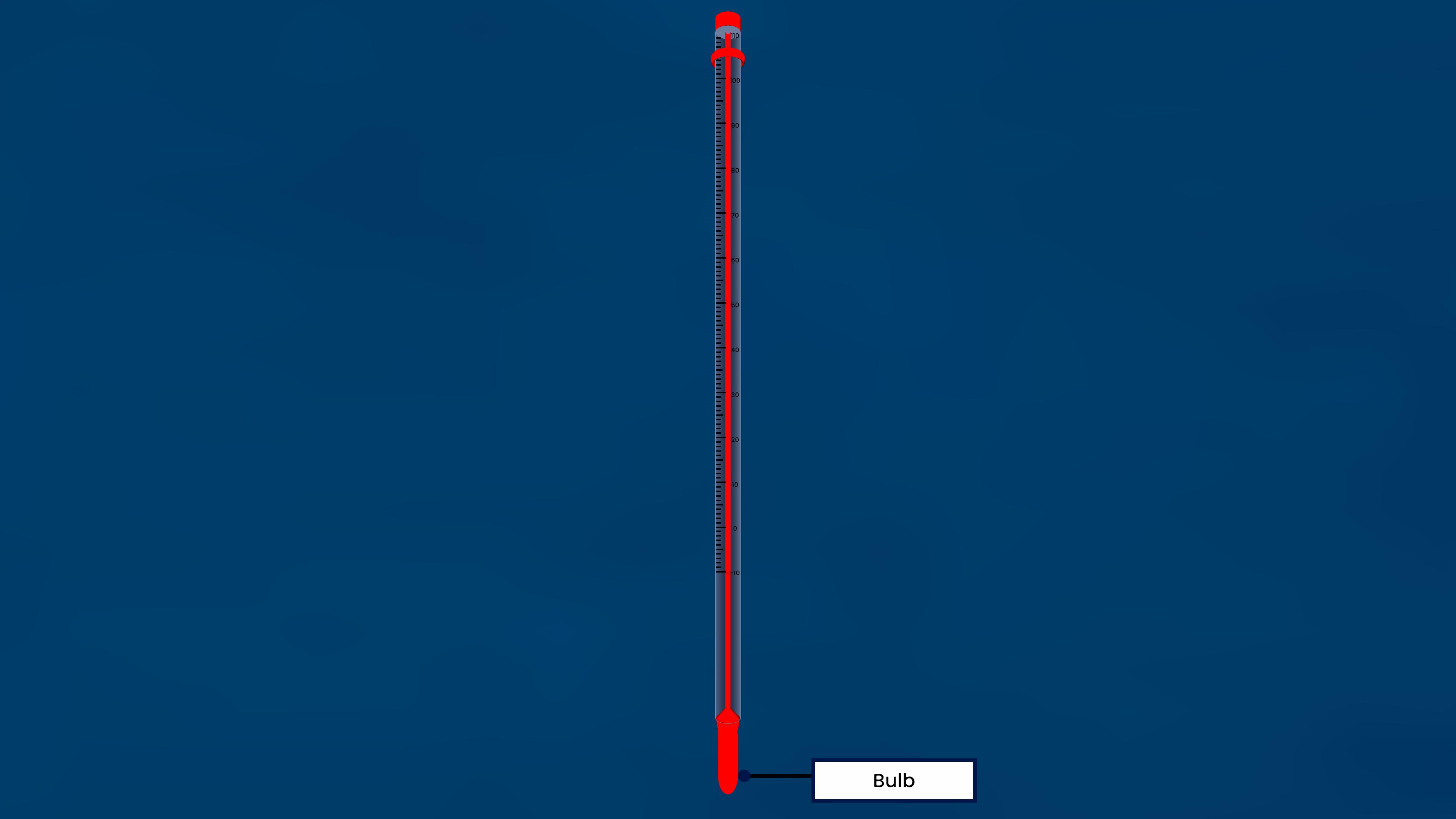 Temperature Range of Laboratory Thermometer