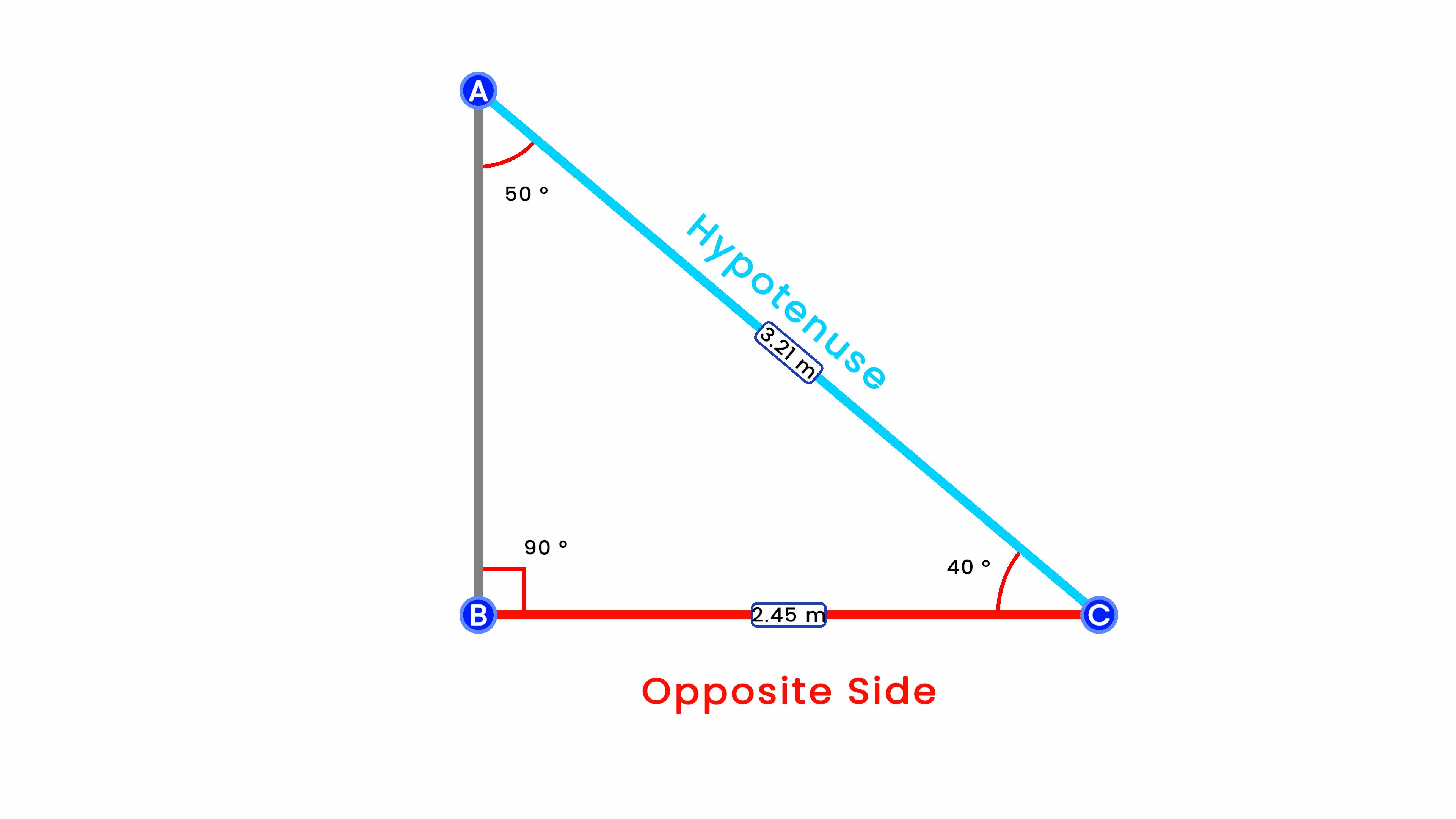 Trigonometry Ratios [Sin,Cos,Tan]